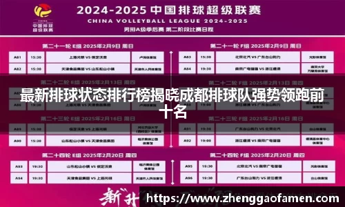 最新排球状态排行榜揭晓成都排球队强势领跑前十名