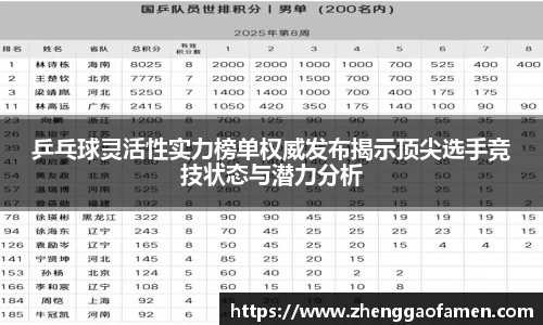 乒乓球灵活性实力榜单权威发布揭示顶尖选手竞技状态与潜力分析
