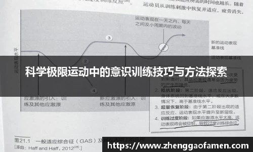 科学极限运动中的意识训练技巧与方法探索