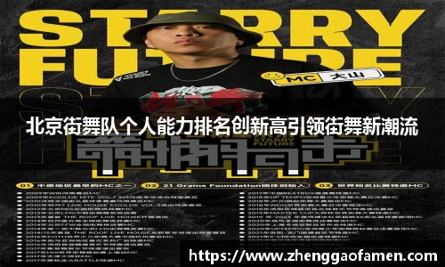 北京街舞队个人能力排名创新高引领街舞新潮流