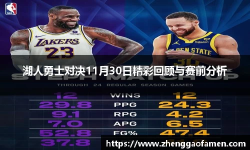 湖人勇士对决11月30日精彩回顾与赛前分析