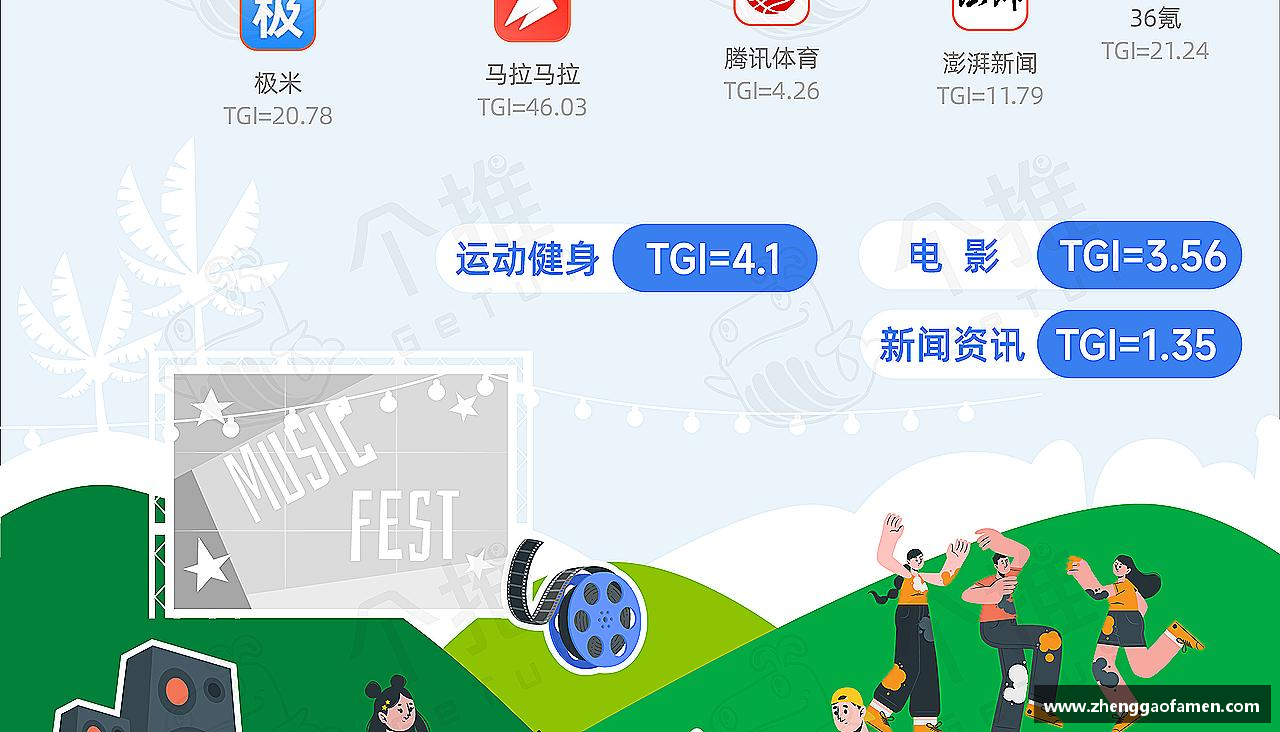 超越极限，勇往直前！